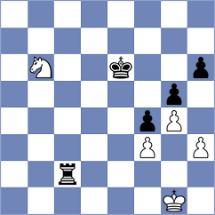 Zubov - Drozdowski (Chess.com INT, 2021)