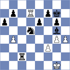 O'neill - Roos (Vrnjacka Banja SRB, 2024)