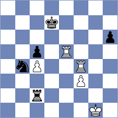 Luigs - Birke (Stetten, 1988)