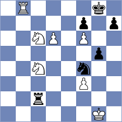 Rustemov - Guliev (chess.com INT, 2021)
