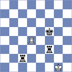 Milosavljevic - Zivkovic (Paracin, 2011)