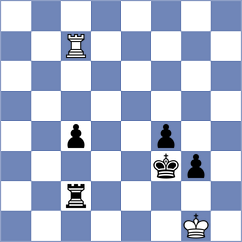 Lissillour - Tan (chess.com INT, 2025)
