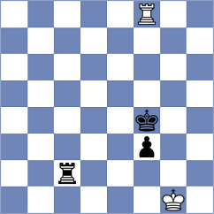Li - Klymchuk (chess.com INT, 2024)