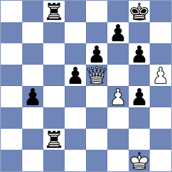 Tristan - Melaa (chess.com INT, 2025)