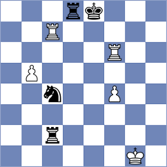 Polishchuk - Piktel (Augustow, 2004)