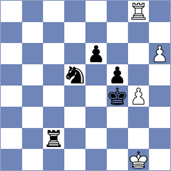 Aswath S - Andy (chess.com INT, 2021)