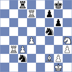 Villa - Bashirli (chess.com INT, 2025)
