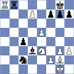 Alonso Rosell - Ternault (chess.com INT, 2025)