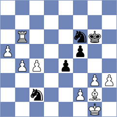 Mortazavi - Shepley (chess.com INT, 2022)