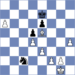 Margaryan - Hafermann (Willingen, 2021)