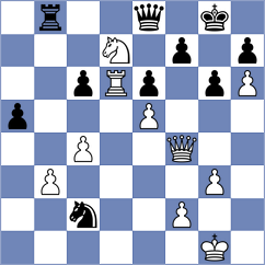 Goldin - Howell (chess.com INT, 2025)