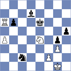 Grot - Harriott (chess.com INT, 2025)