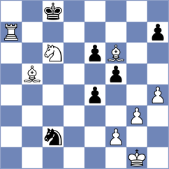 Piddubna - Hiermann (chess.com INT, 2025)