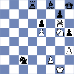 Xu - Moksh (chess.com INT, 2022)