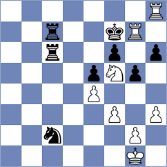 Prokofiev - Osadchuk (Mukachevo, 2020)