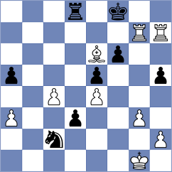 Laddha - Ermolaev (chess.com INT, 2025)