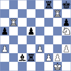 Durando - Wlogalski (Metz, 2005)