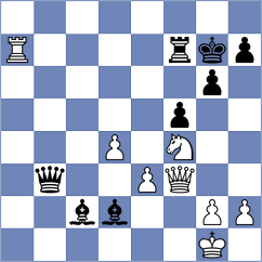 Hernandez Bermudez - Frischmann (chess.com INT, 2025)