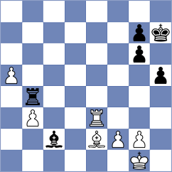 Chigaev - Kovalev (Chelyabinsk RUS, 2022)