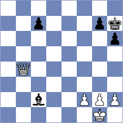 Blazeka - Panda (Chess.com INT, 2017)