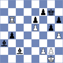 Fernandez Urrutia Gallo - Gimenez Martinez (Aragon, 2005)