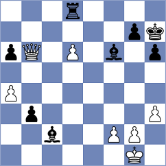 Nagare Kaivalya Sandip - Moksh (chess.com INT, 2025)
