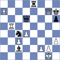 Richter - Popilski (chess.com INT, 2022)