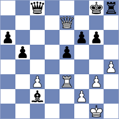 Fritscher - Paerr (Pang, 1983)