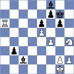 Zinkina - Kuznetsova (Kazan, 2003)