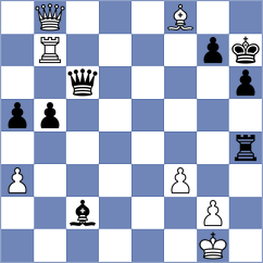 Ljubojevic - Fehr (Zuerich, 1988)