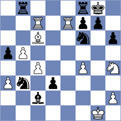 Abrahams - Hamidov (chess.com INT, 2025)