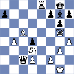 Parfenov - Rakhmanov (chess.com INT, 2023)