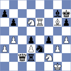 Mohammed - Hernandez (chess.com INT, 2022)