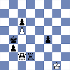 Theiss - Hambleton (chess.com INT, 2023)