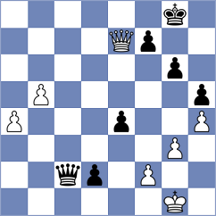 Seliverstov - Vakhlamov (Moscow, 2011)