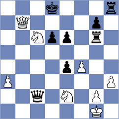 Alekseenko - Old (Chess.com INT, 2020)
