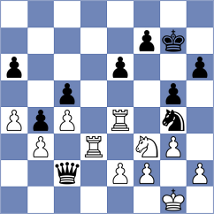 Pranesh - Gholami Orimi (chess.com INT, 2025)