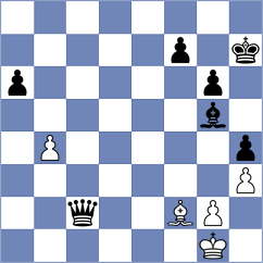 Grycel - Bharath (chess.com INT, 2024)