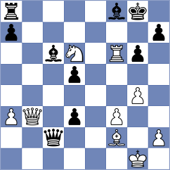 Thiel - Michelle Catherina (chess.com INT, 2023)
