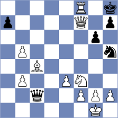 Dehghan - Roosta (Chess.com INT, 2021)