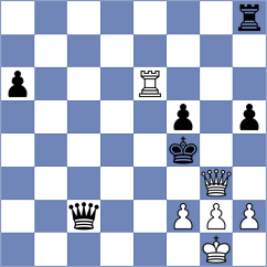 Kharmunova - Kleibel (chess.com INT, 2024)