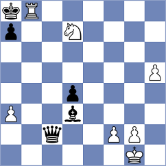 Dubov - Taspinar (chess.com INT, 2023)