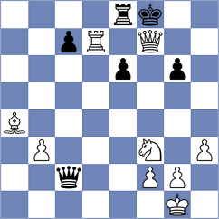 Mendoza Choez - Martinez Villacreces (Chess.com INT, 2020)