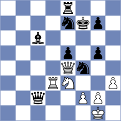 Asish Panda - Xiong (chess.com INT, 2025)