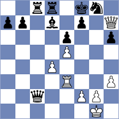 Fink - Hoppstaedter (Playchess.com INT, 2020)