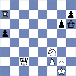 Clawitter - Romanchuk (chess.com INT, 2022)
