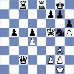 Filali - Romanchuk (Chess.com INT, 2019)