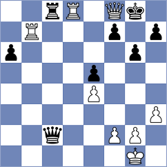 Schnaider - Barwinska (chess.com INT, 2025)