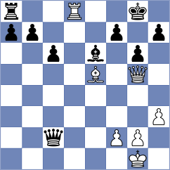 Felix - Piesik (chess.com INT, 2025)