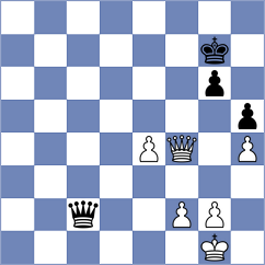 Yermolinsky - Ozdemir (Cesme TUR, 2024)